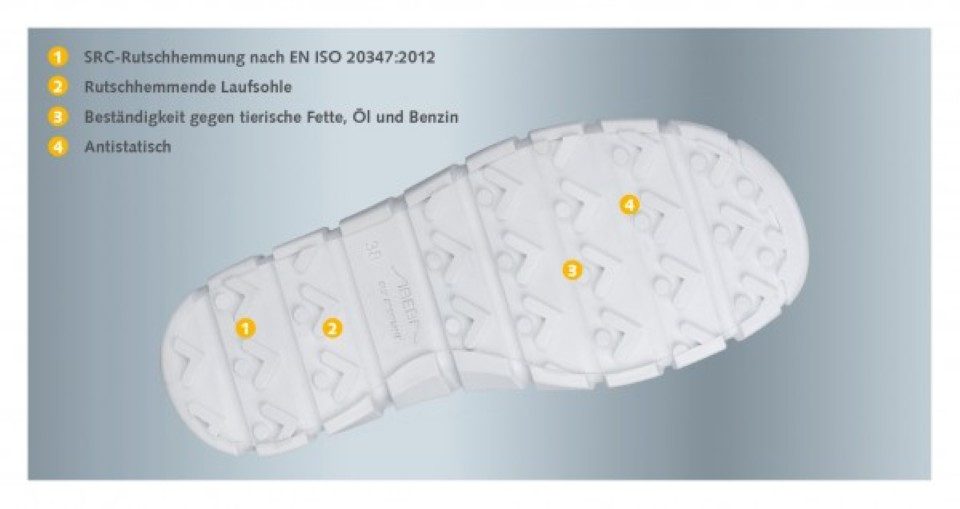 Abeba Clog Dynamic ESD 7315 Berufsschuh ESD-gerecht