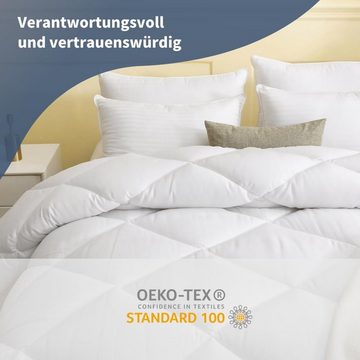 Microfaserbettdecke, CK047-T, dafinner, Füllung: Aus 100% gebürsteter Mikrofaser, 155*220 cm Waschbare Bettdecke, Frühling oder Herbst, Farbe: weiß