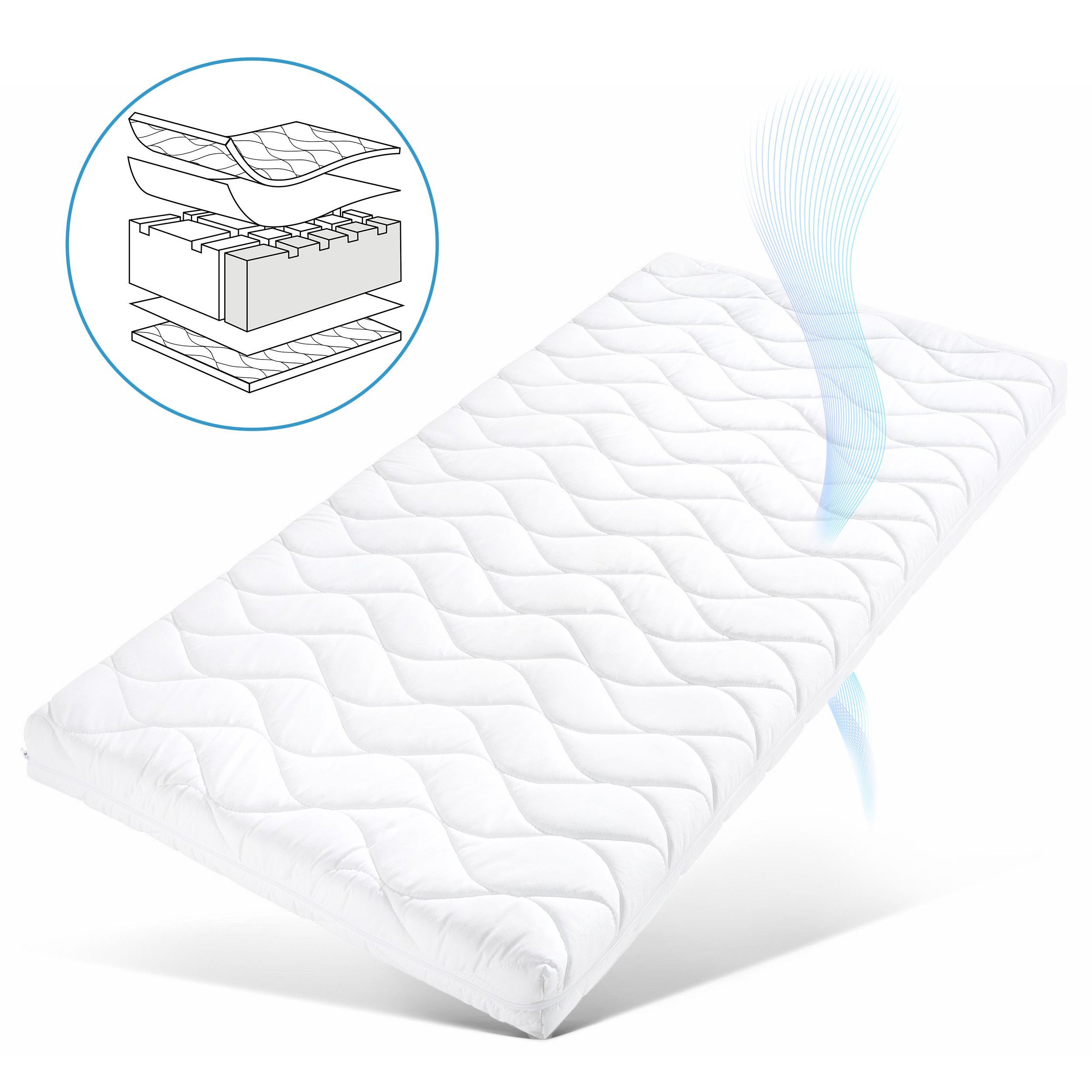 Babymatratze Air Allround 70 x 140 cm, Julius Zöllner, 10 cm hoch, Babybett günstig online kaufen