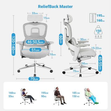 MELOKEA Bürostuhl ReliefBack Master Bürostuhl Ergonomisch gegen Rückenschmerzen