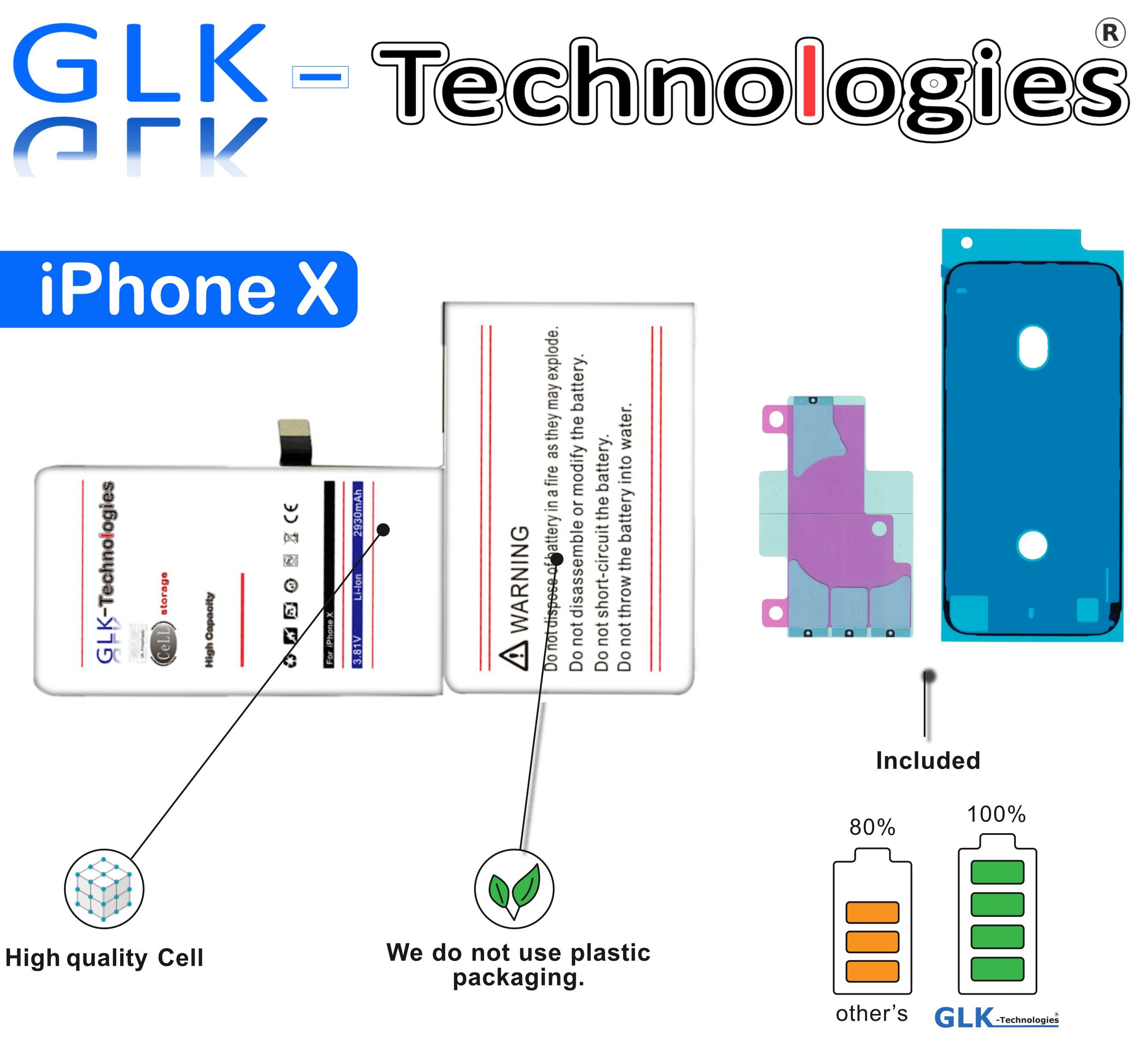 X (3,8 iPhone inkl. GLK-Technologies 2X Apple Smartphone-Akku mAh 10 2930 V) für Akku Ersatz Klebebandsätze