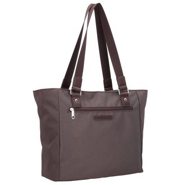 Picard Shopper Adventure, Nylon