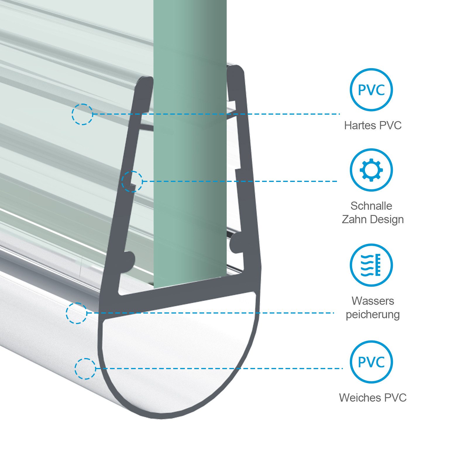 MEYKOERS Duschdichtung Ersatzdichtung Wasserabweiser Duschdichtung für 4-6/ günstig online kaufen