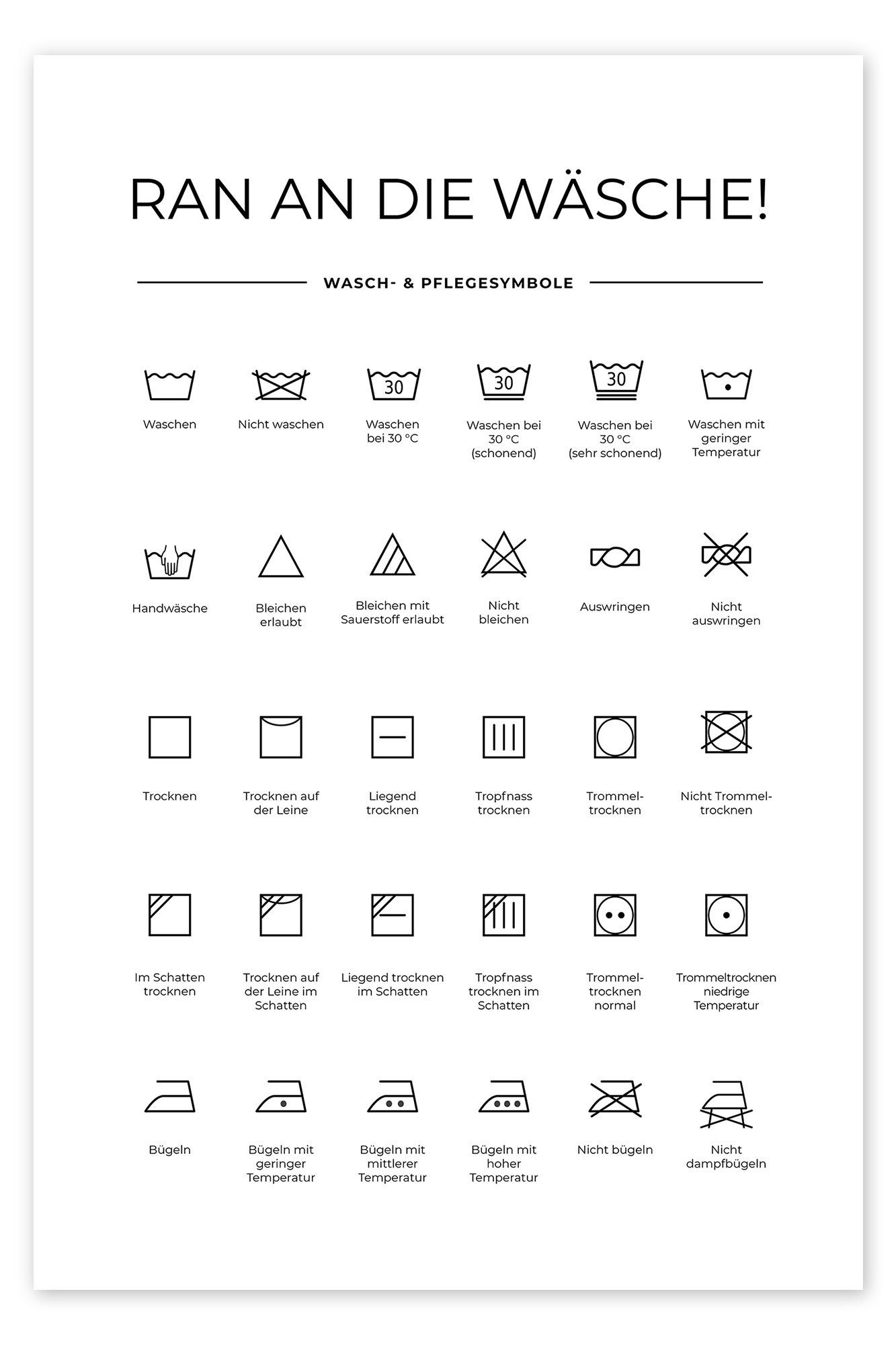 Posterlounge Poster Typobox, Wasch- & Pflegesymbole, günstig online kaufen
