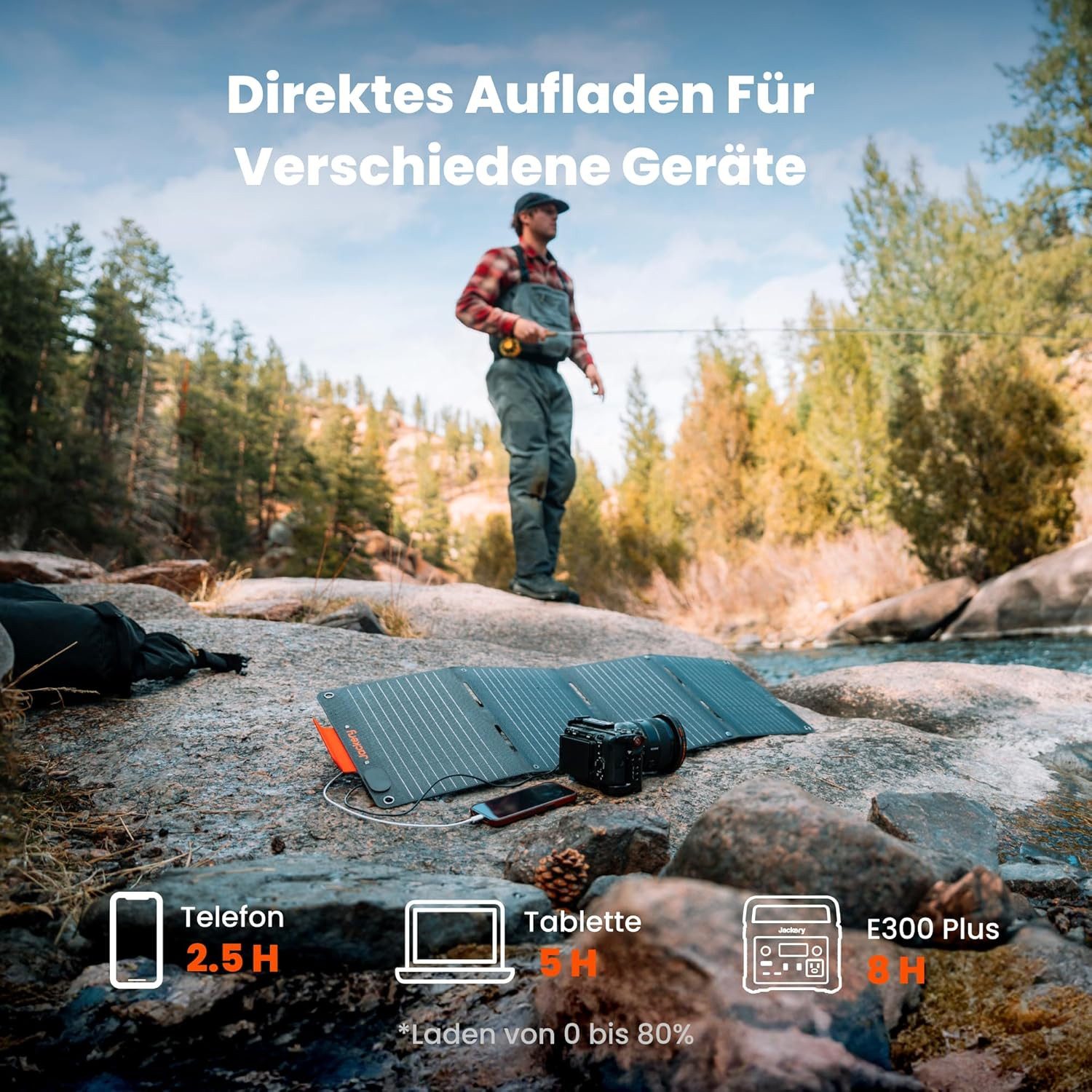 Jackery Solargenerator 100 Plus tragbare Powerstation mit 1xSolarSaga 40W Mini, 99Wh Solar Generator mit 128W Ausgang, 3-Port Schnellladung für Camping/Wohnmobil 6200 mAh (5, 9, 12 V)