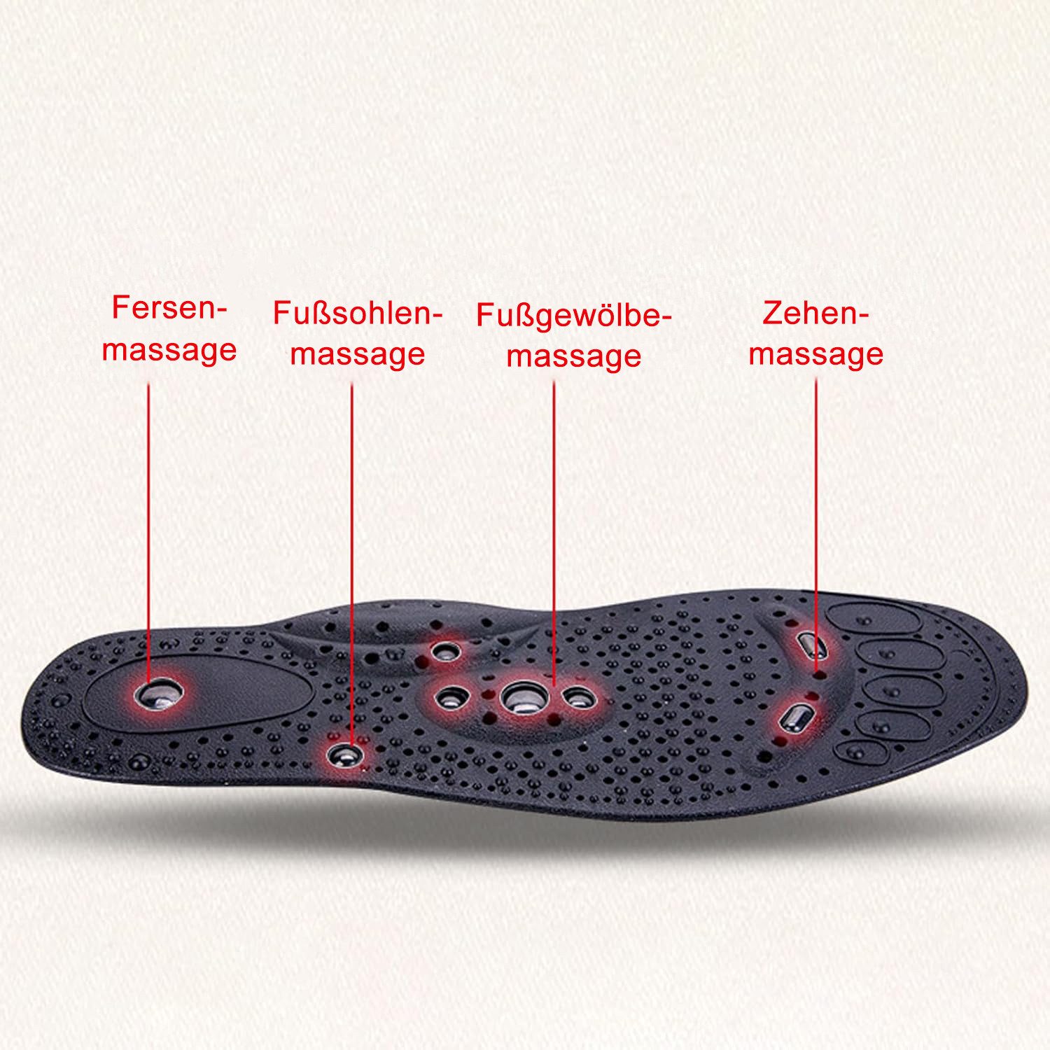 COOL-i ® Einlegesohlen Magnetische Massage-Einlegesohlen – Akupressur Fußsohlen Pads, für Damen & Herren, zuschneidbar, atmungsaktiv