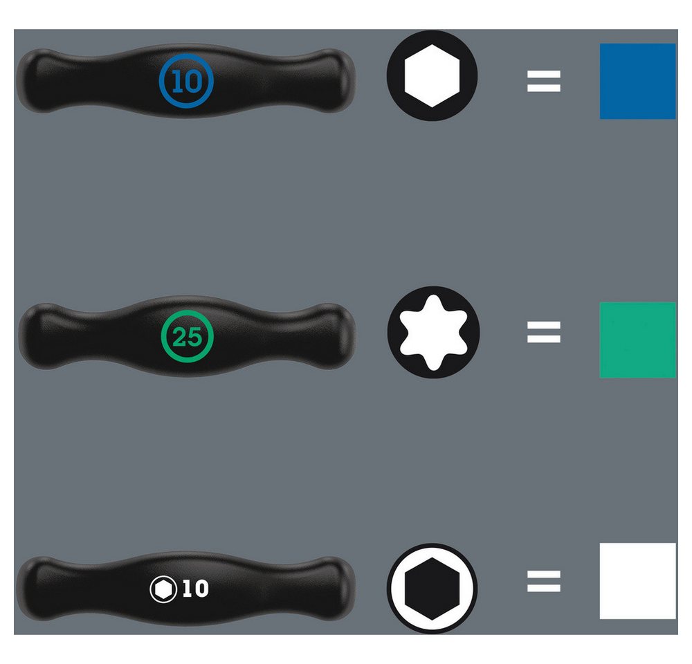 Thumbnail - Wera Schraubendreher Wera 467/7 HF Set 1 Torx-Schraubendreher 1 St.