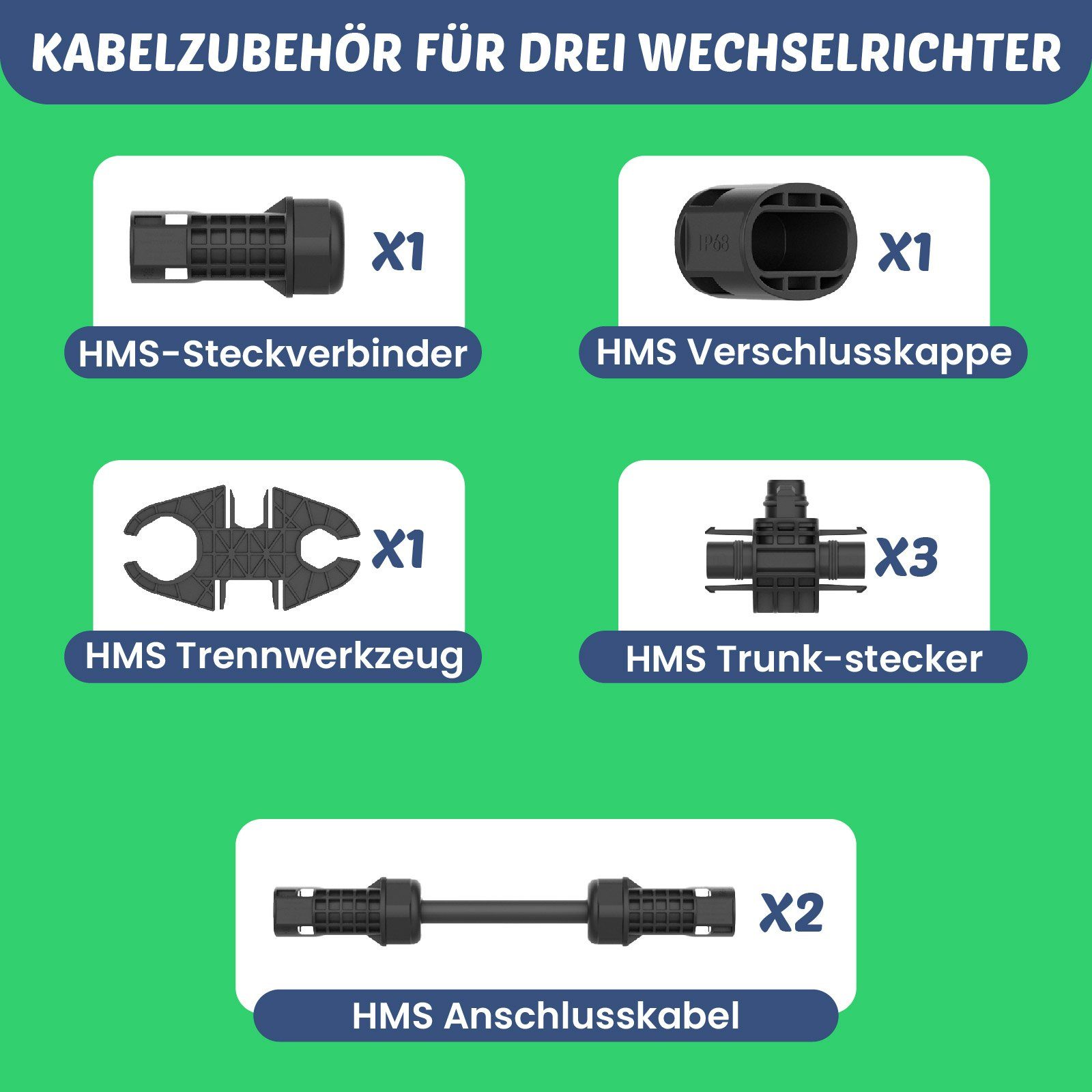 HMS Drei Campergold Hoymiles Premium Solaranlage Kabelzubehör Wechselrichter für HMS