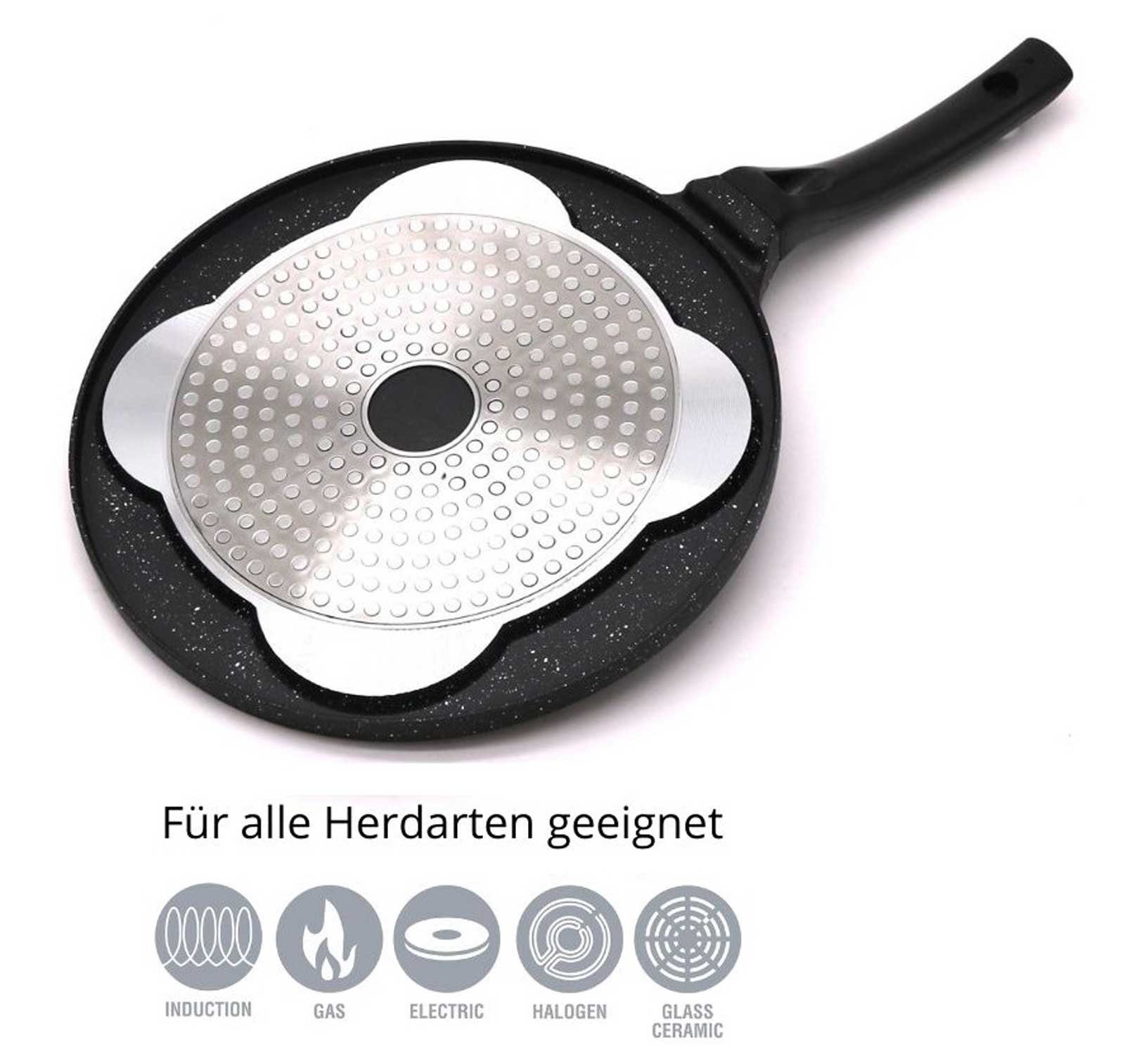 Cheffinger Crêpepfanne (Spar-Set), Motiv induktionsfähig Antihaft, Aluminium Bratpfanne Pancakes Pfannkuchen