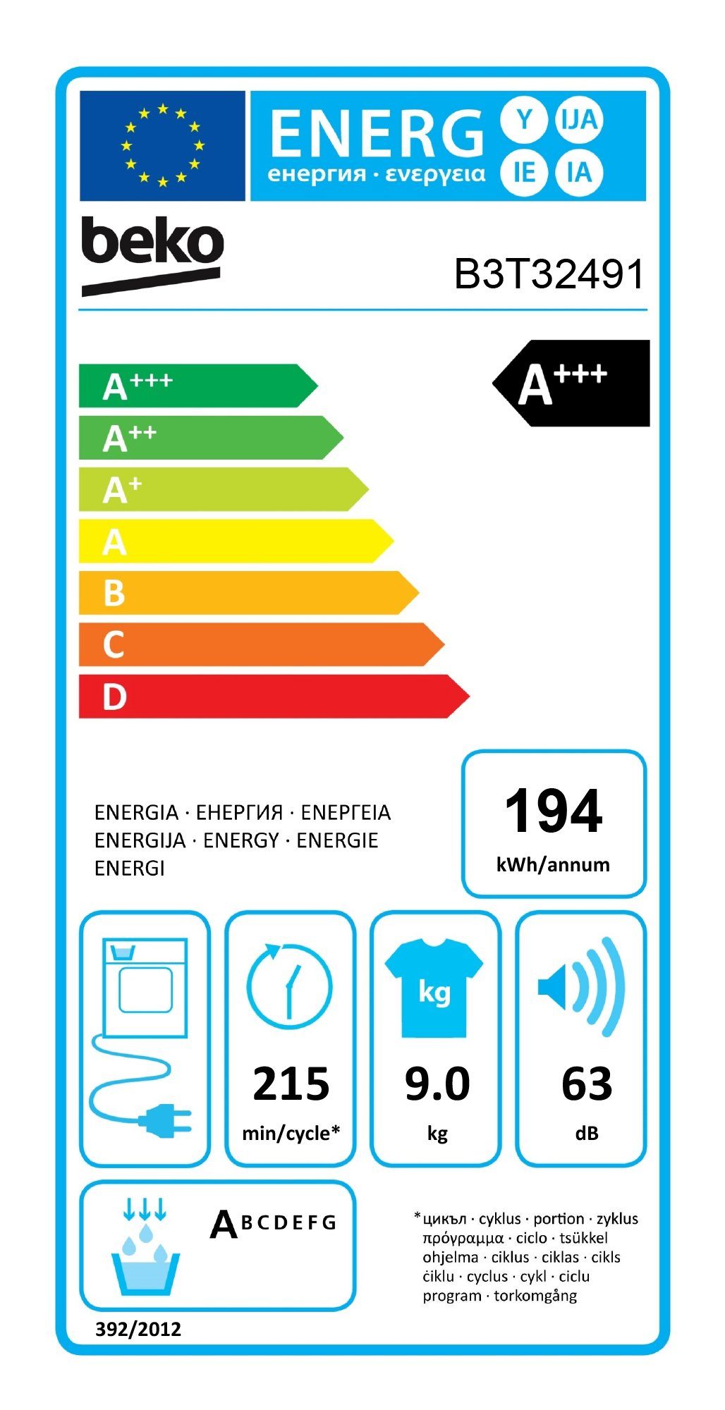Energieeffizienzklasse: 