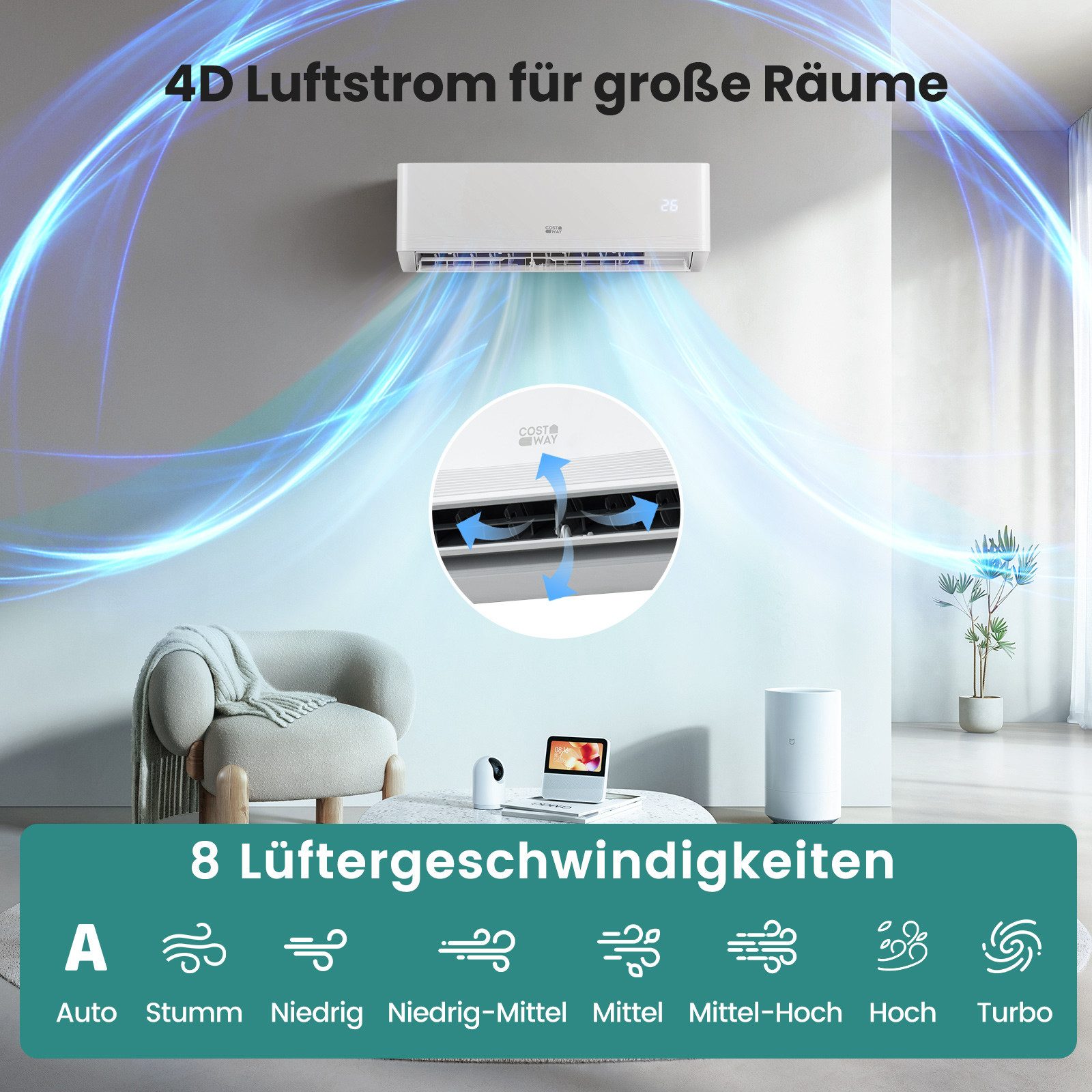 COSTWAY Split-Klimagerät Heizen und Kühlen, 12000BTU/3,4 kW, mit 7 Modi, Set