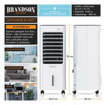 Brandson Turmventilator, mobiler Luftkühler, Wasserkühlung, 5L Wassertank, Klimaanlage, 50W