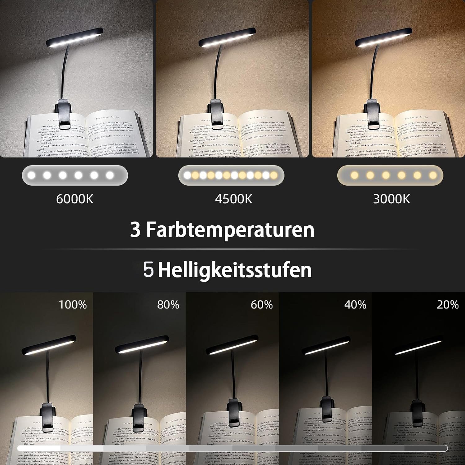 RWEUOQ LED Klemmtischleuchte LED Klemmtischleuchte LED-Mini-Clip-Licht, günstig online kaufen