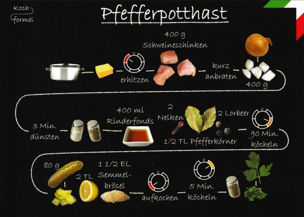 Postkarte Rezept- "Nordrhein-Westfälische Küche: Pfefferpotthast"