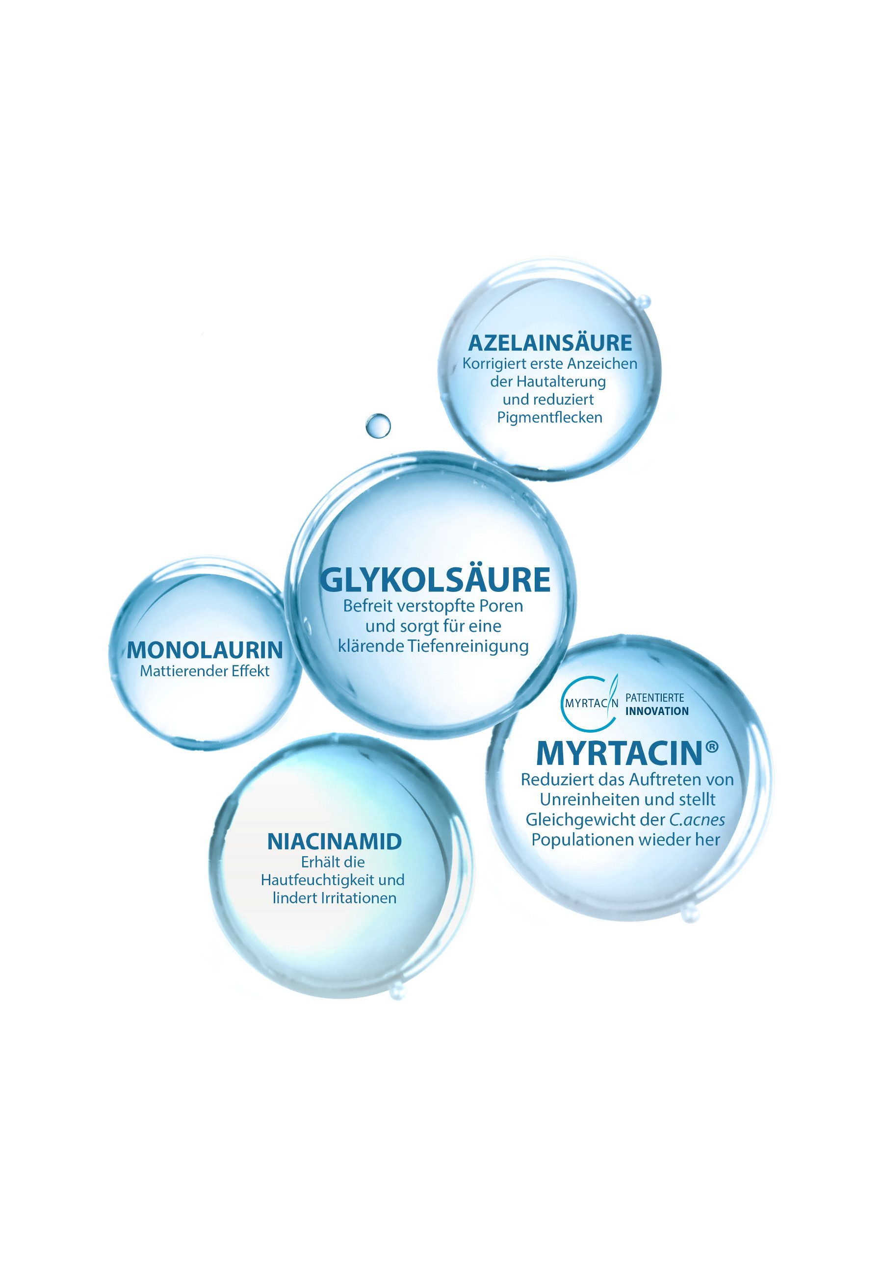 Ducray Gesichtsserum KERACNYL Serum, hilft Pickel, Pickelmale und erste Falten zu reduzieren