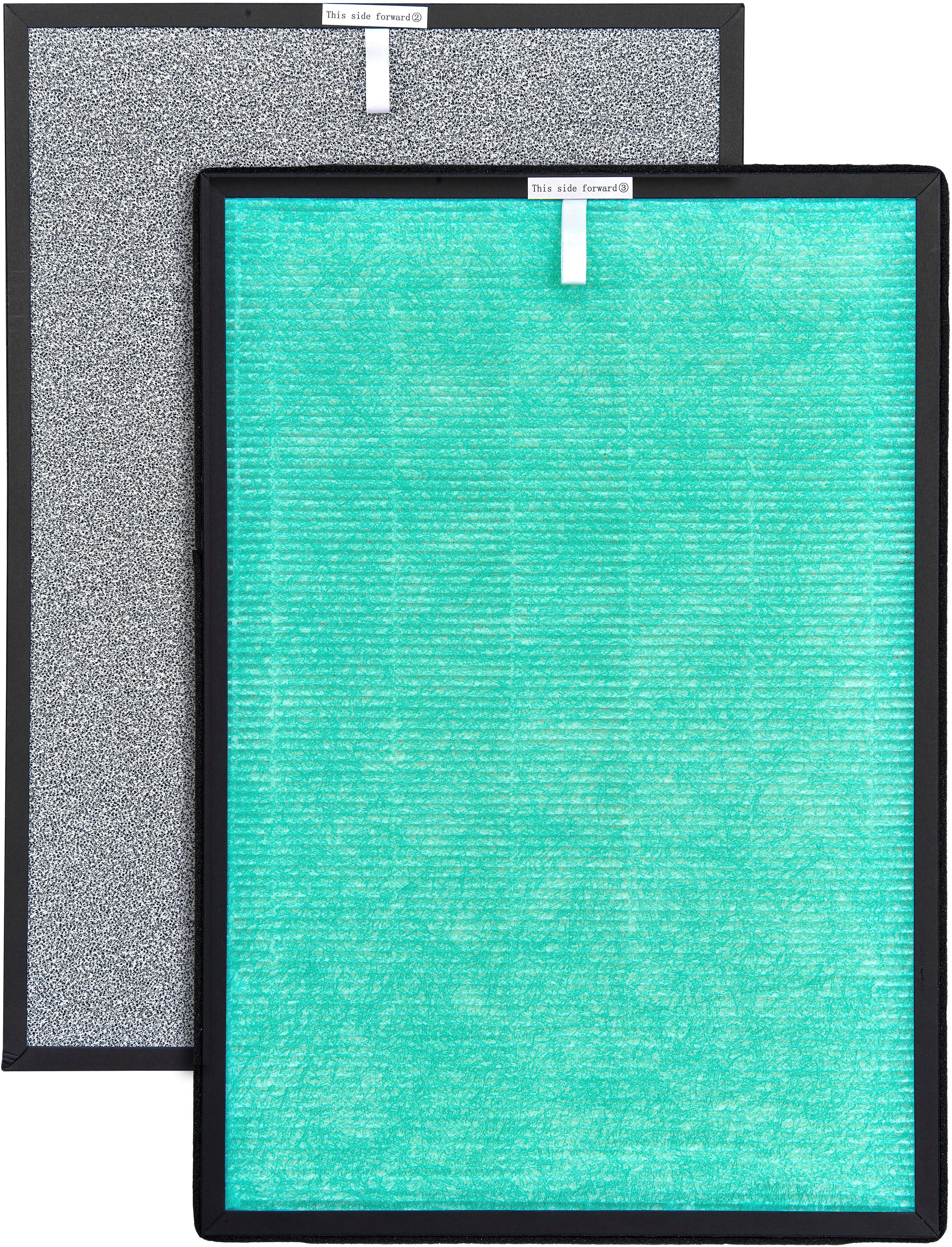 Gutfels Filter-Set HEPA 14 für LR günstig online kaufen