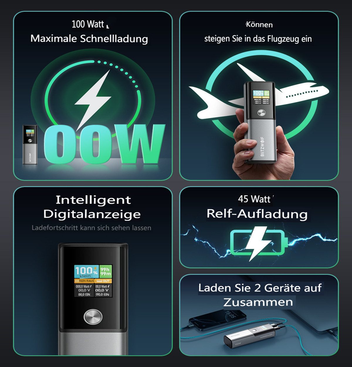 BLiTZWOLF 100W 14000mAh tragbar Powerbank, PD QC Schnellladen, 2 Ausgänge, kompakte für iPhone, Samsung, Xiaomi
