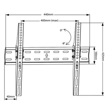 Maclean MC-862 TV-Wandhalterung, (bis 55,00 Zoll, Ultra Slim TV Wandhalterung 26-55" bis 40kg)