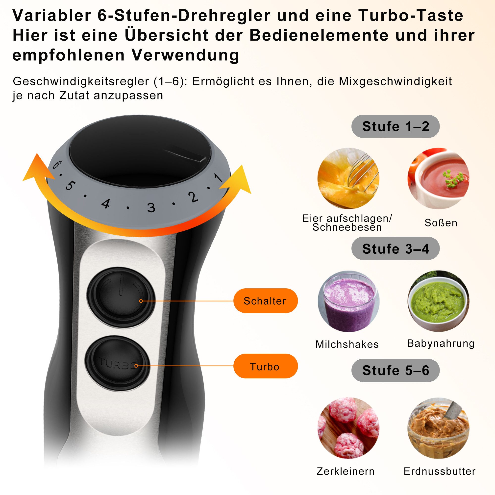 Luckice Stabmixer 1000W 4in1 Elektrisch Edelstahl Pürierstab mit 6 Geschwindigkeiten, 1000 W, TURBO-Taste für die Zubereitung von Soße,Babynahrung und Suppe
