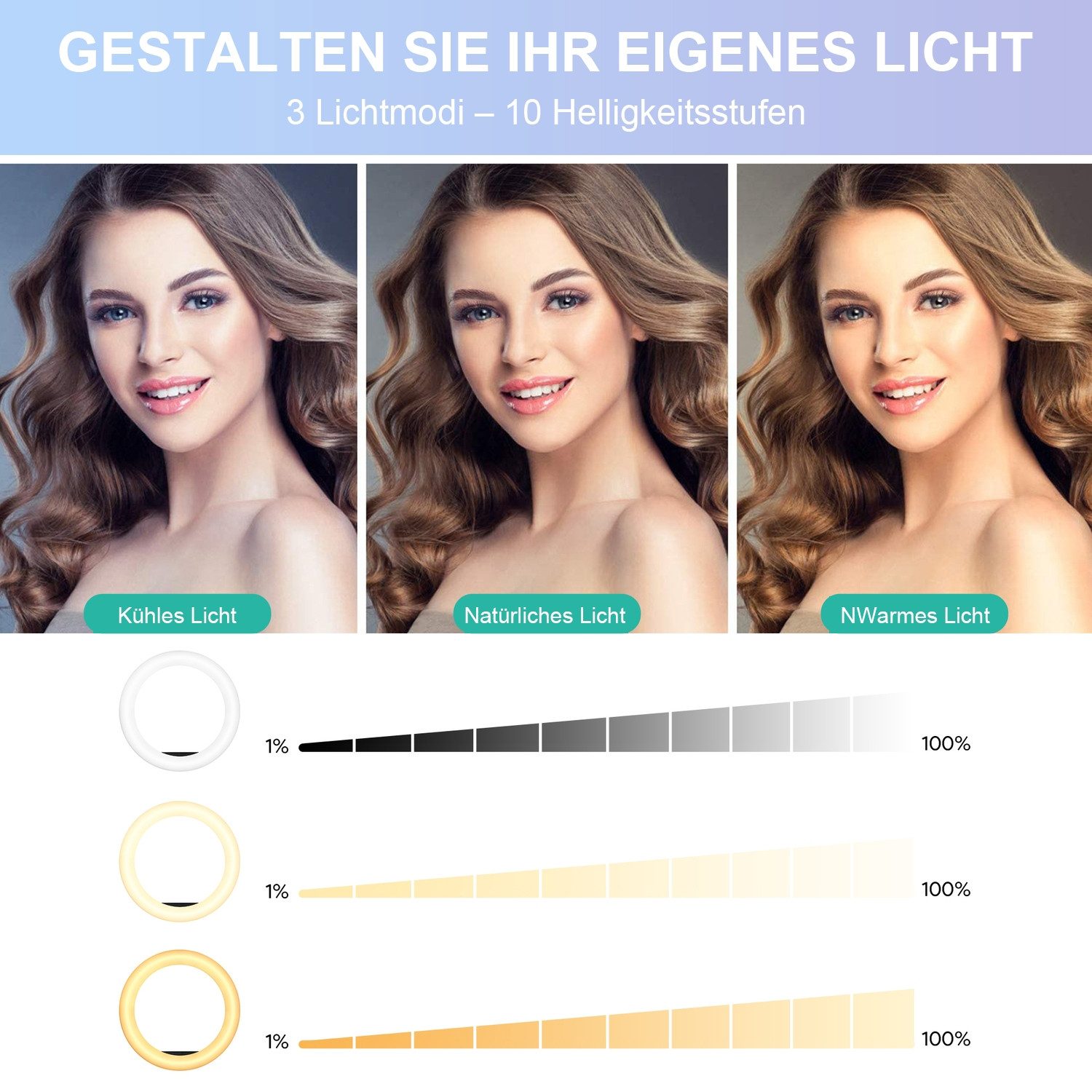 AUKEY Ringlicht 10-Zoll-Dimmbar Ringlicht 360-Grad-universeller Telefonhalter