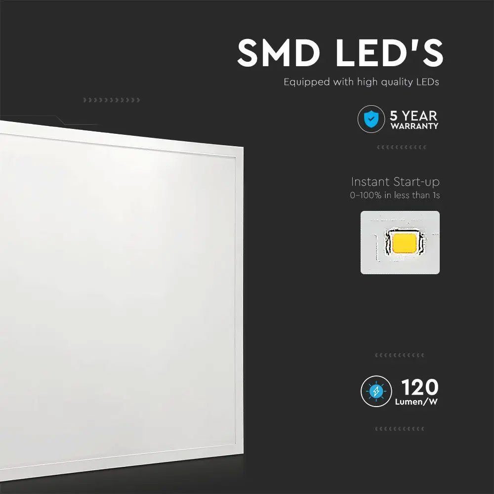 etc-shop Einbau verbaut, Panel, quadratisch LED LED-Leuchtmittel Deckenstrahler Einbaupanel LED fest LED