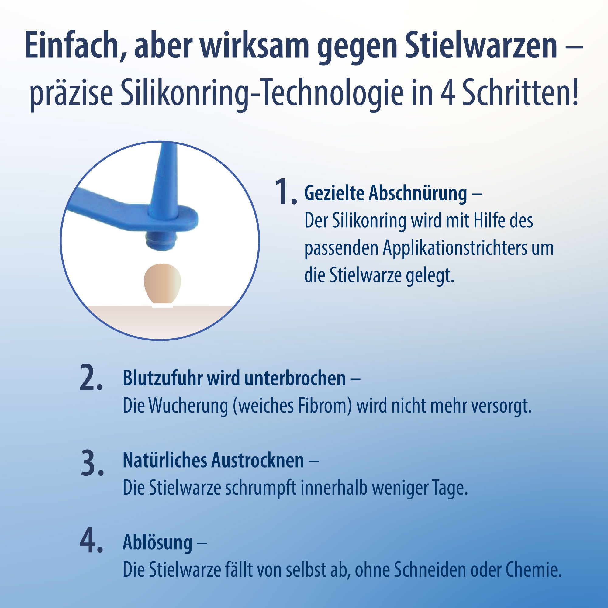 Evolsin Warzen-Behandlungsstift Evolsin – Anti Stielwarze - Effektiv gegen Stielwarzen für zu Hause, 1-tlg.