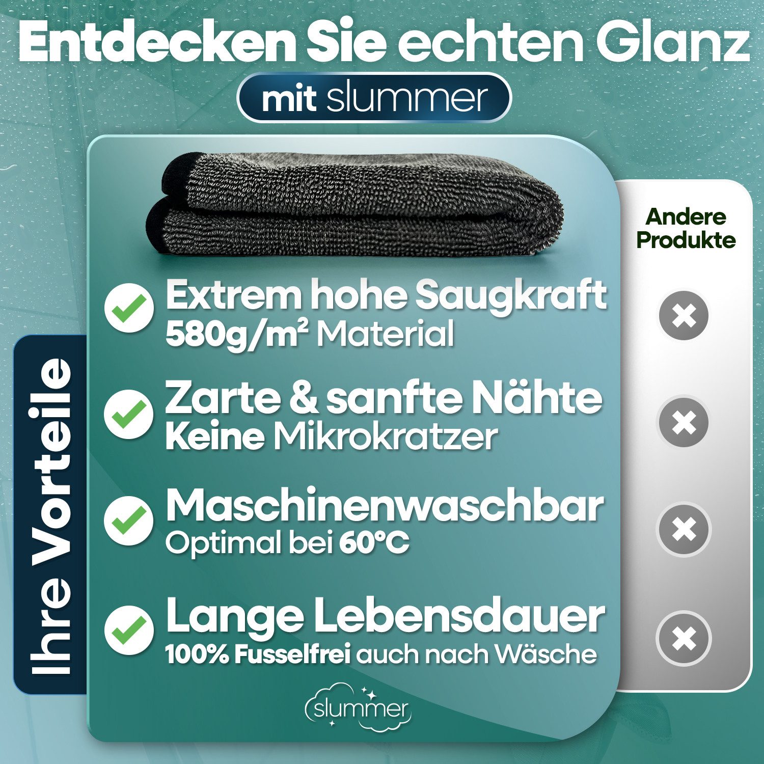 Slummer Trockentuch Dusche Fenster Putztuch streifenfrei Mikrofasertuch (Mikrofaser, 40x60 cm, 1-tlg., Mikrofasertuch, hohe Wasseraufnahme Auto Küche Camping)