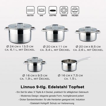 Linnuo Topf-Set 9tlg Edelstahl Topfset - 5 Töpfe & 4 Glasdeckel - für alle Herde inkl Induktion - Griffe nicht heiß - spülmaschinen- und backofenfest - hochwertiges Kochtopf Set für moderne Küchen, Edelstahl (9tlg. Kochset, 9-tlg), induktionsgeeignet