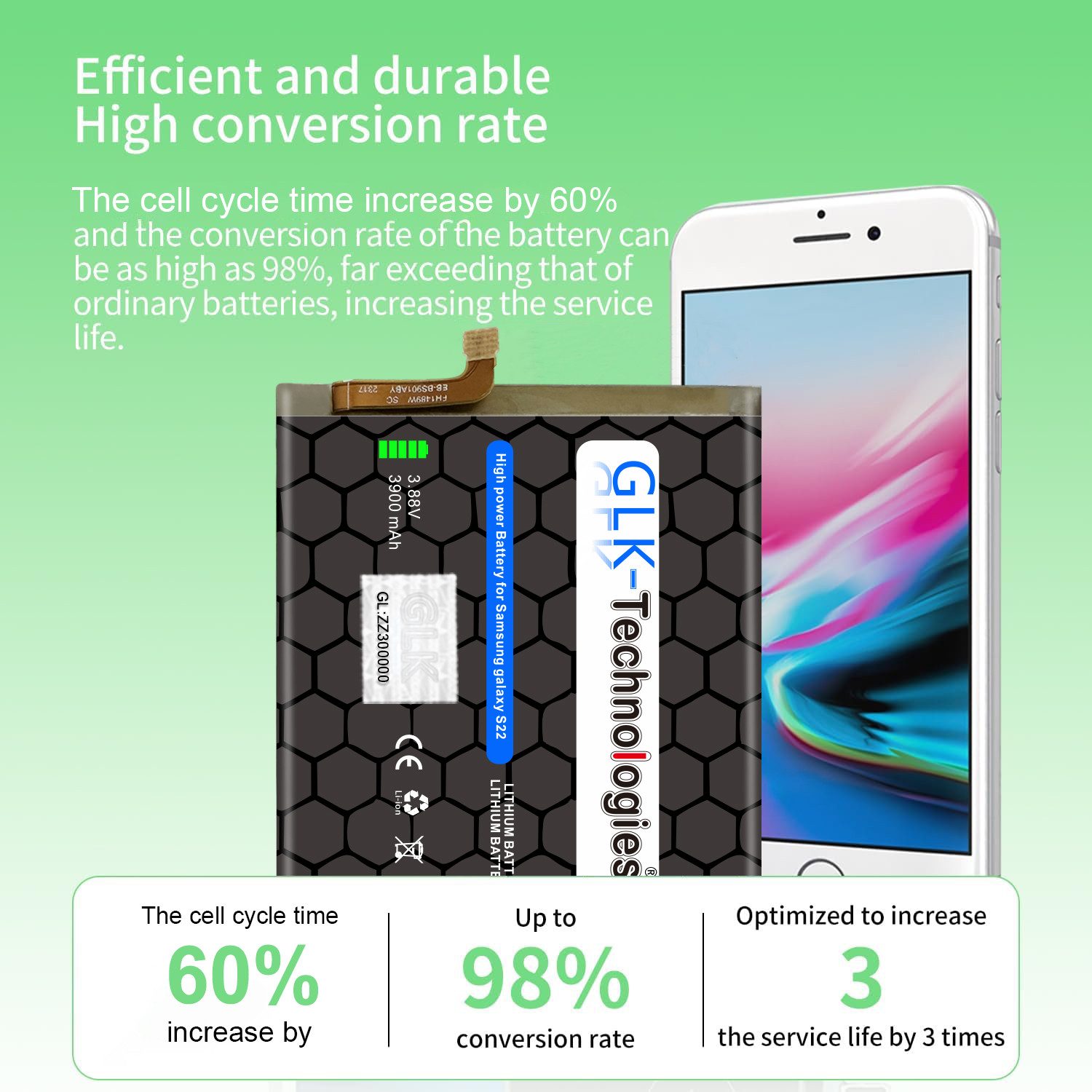 GLK-Technologies Akku für Samsung Galaxy S22 5G SM-S901 Handy-Akku 3900 mAh, Inklusive Profi Werkzeug Set – Bild 5 von 5