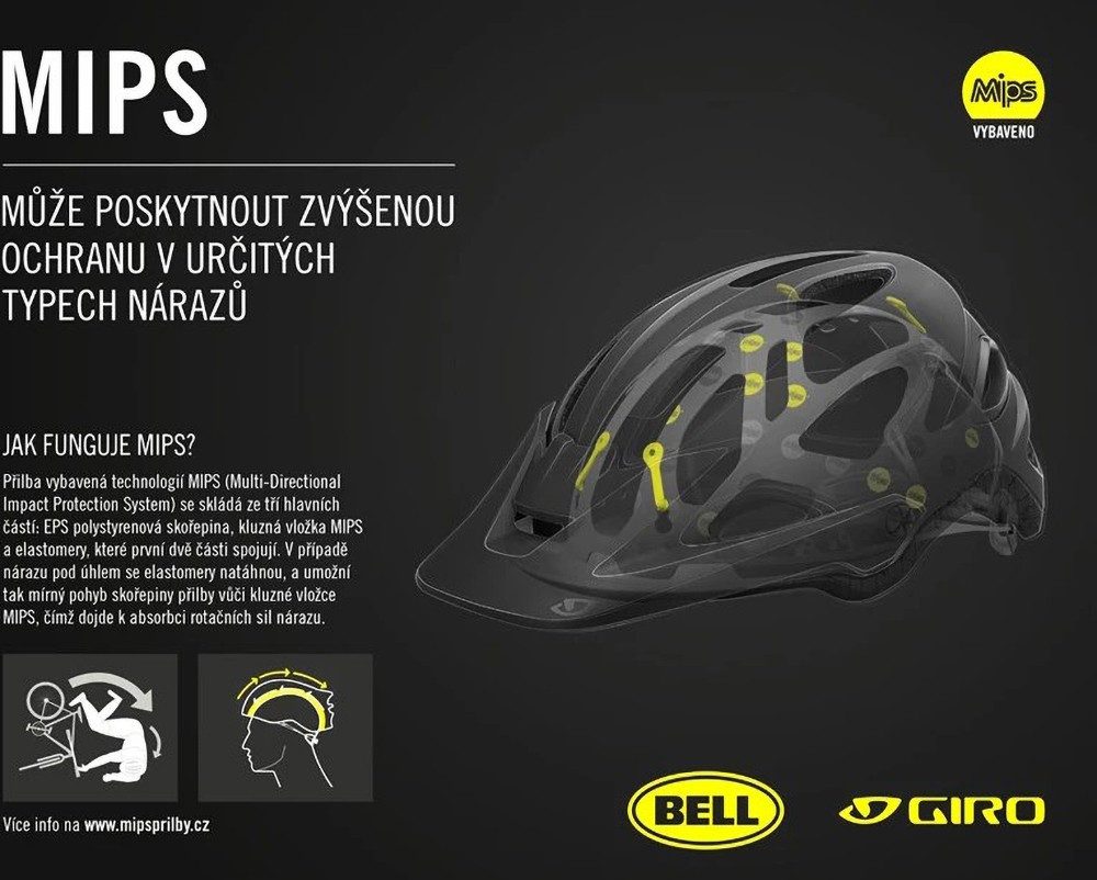 Giro Fahrradhelm