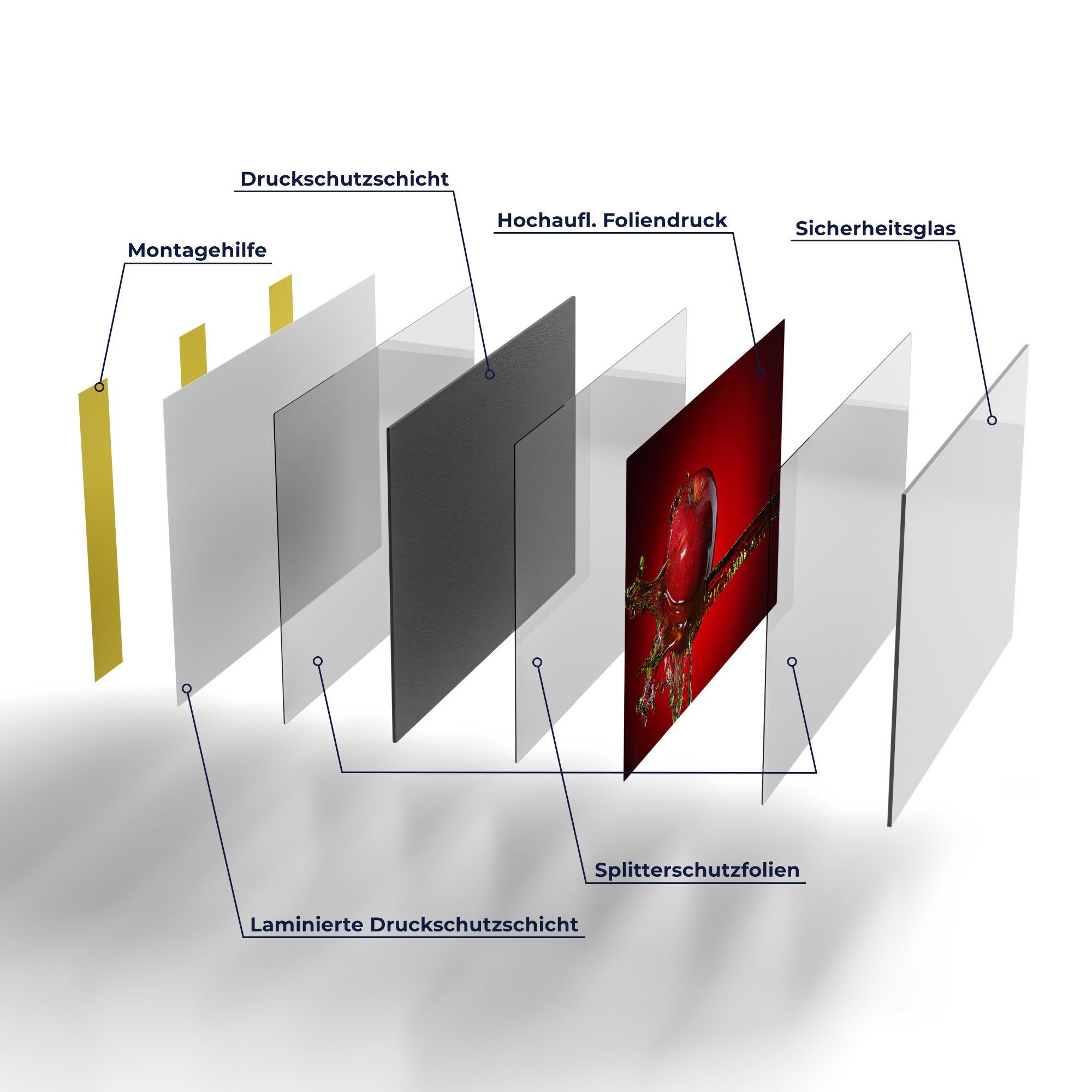 DEQORI Küchenrückwand 'Flüssigkeit trifft Apfel', Glas Spritzschutz Badrückwand Herdblende