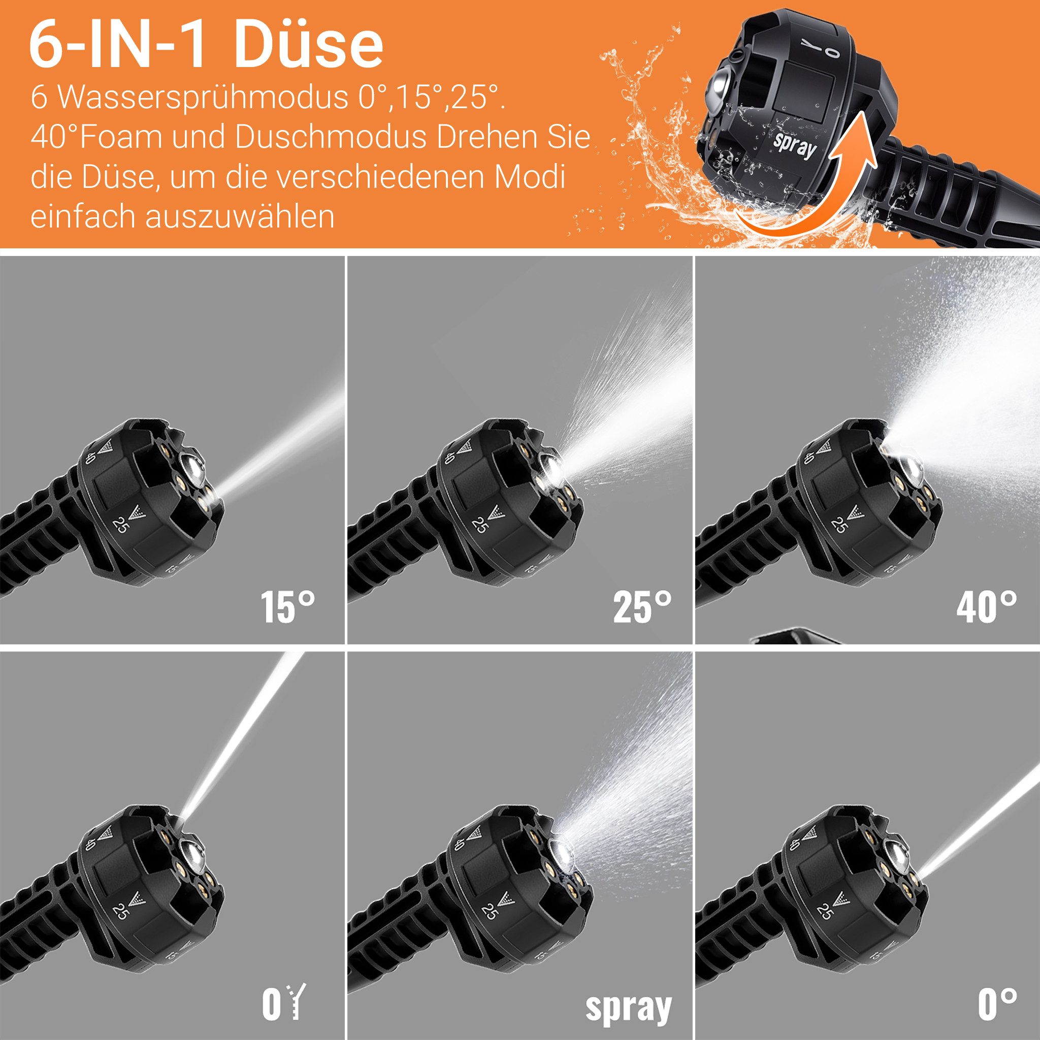CONENTOOL Akku-Hochdruckreiniger 6-in-1 Bürstenloser Motor 350W mit 2x4000mAh Akkus, Druck max: 70 bar, Fördermenge max: 360 l/h, mit Schaumkanne 8000mAh Akku für Auto, Garten & Haushalt
