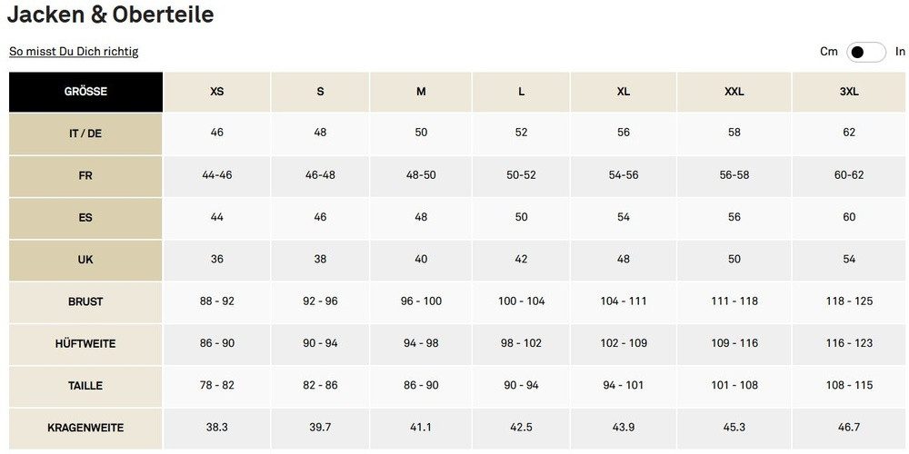 Napapijri T-Shirt S-Box Logo Ls günstig online kaufen