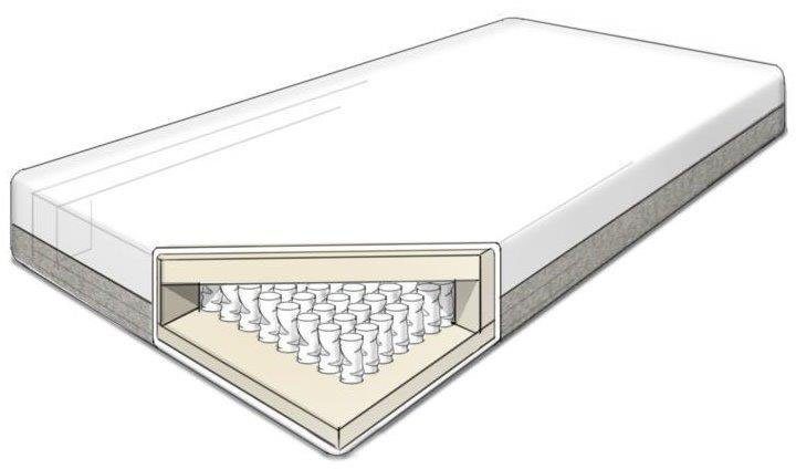 hoch, 90x200 Taschenfederkernmatratze X-Spring weiteren Federkern Matratze und Größen, TFK, cm speziellem Schlaraffia, in cm Matratze myNap mit 19