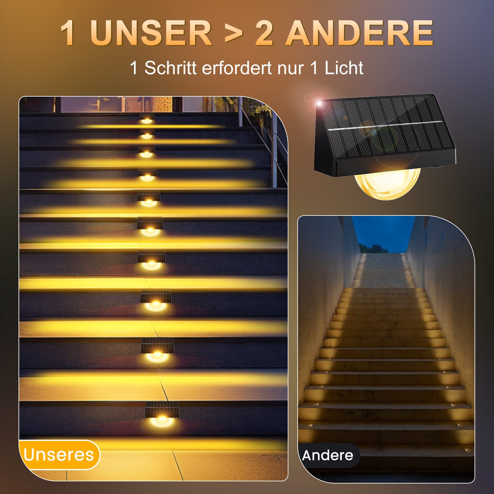 Quntis LED Solarleuchte Solarlampen Außen IP65 solarleuchten für außen stufenleuchte 4/8 stück, LED, warmweiß, Solarlampen Außen für garden, Haust, Veranden, Terrassen,Patios