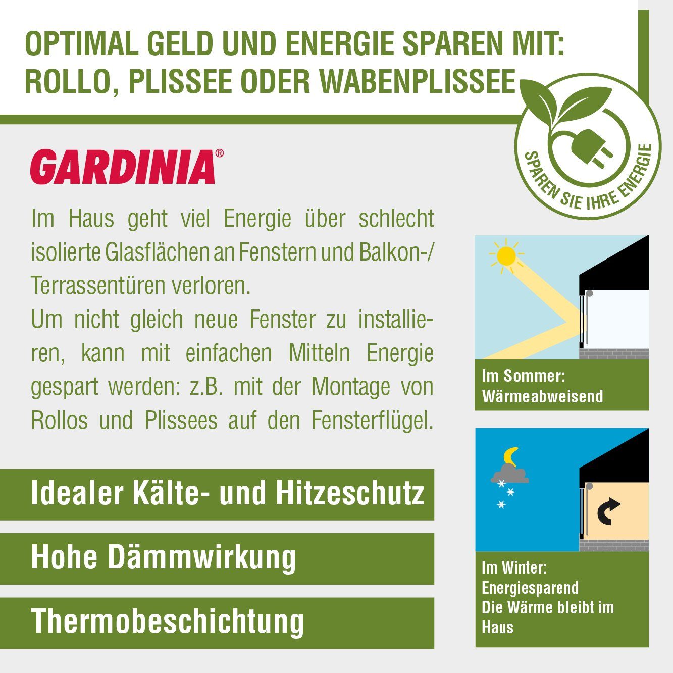 Klemmfix, Thermo-Abdunklung, Thermobeschichtung verdunkelnd, Bohren, und Concept mit Wabenplissee energiesparend Wabenplissee GARDINIA, mit abdunkelnd