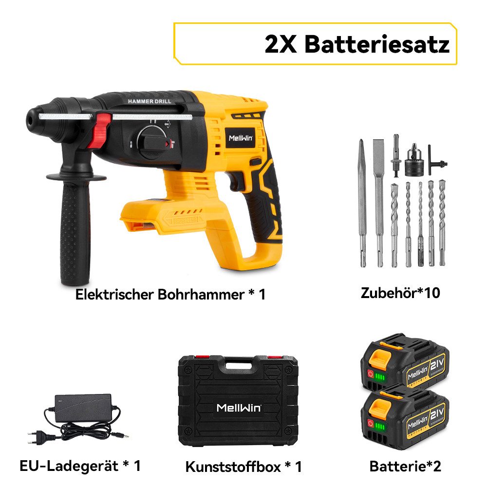 Thumbnail - ONEVAN Akku-Bohrhammer Bürstenloser Akku Schlagbohrschrauber mit 2x Akku, SDS-Plus Bohrhammer, max. 1250 U/min, für den ...