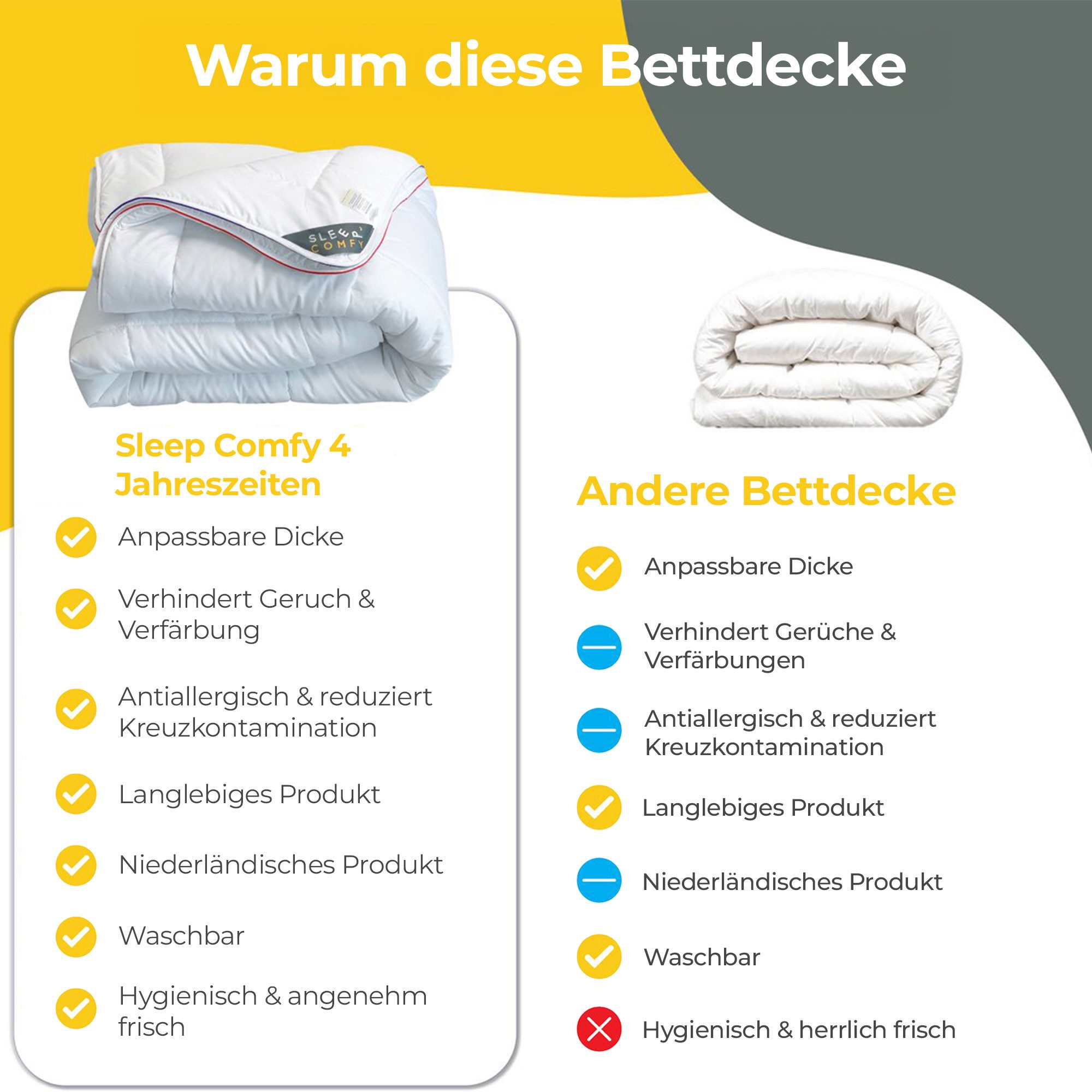 Nordic Schiller 4-Jahreszeitenbett Sleep Comfy Thermo Balance-Serie, Bezug: 100 % Mikrofaser, OEKO Green zertifiziert, 3in1 Anti-Allergie Bettdecke mit zwei Tei – Bild 5 von 5