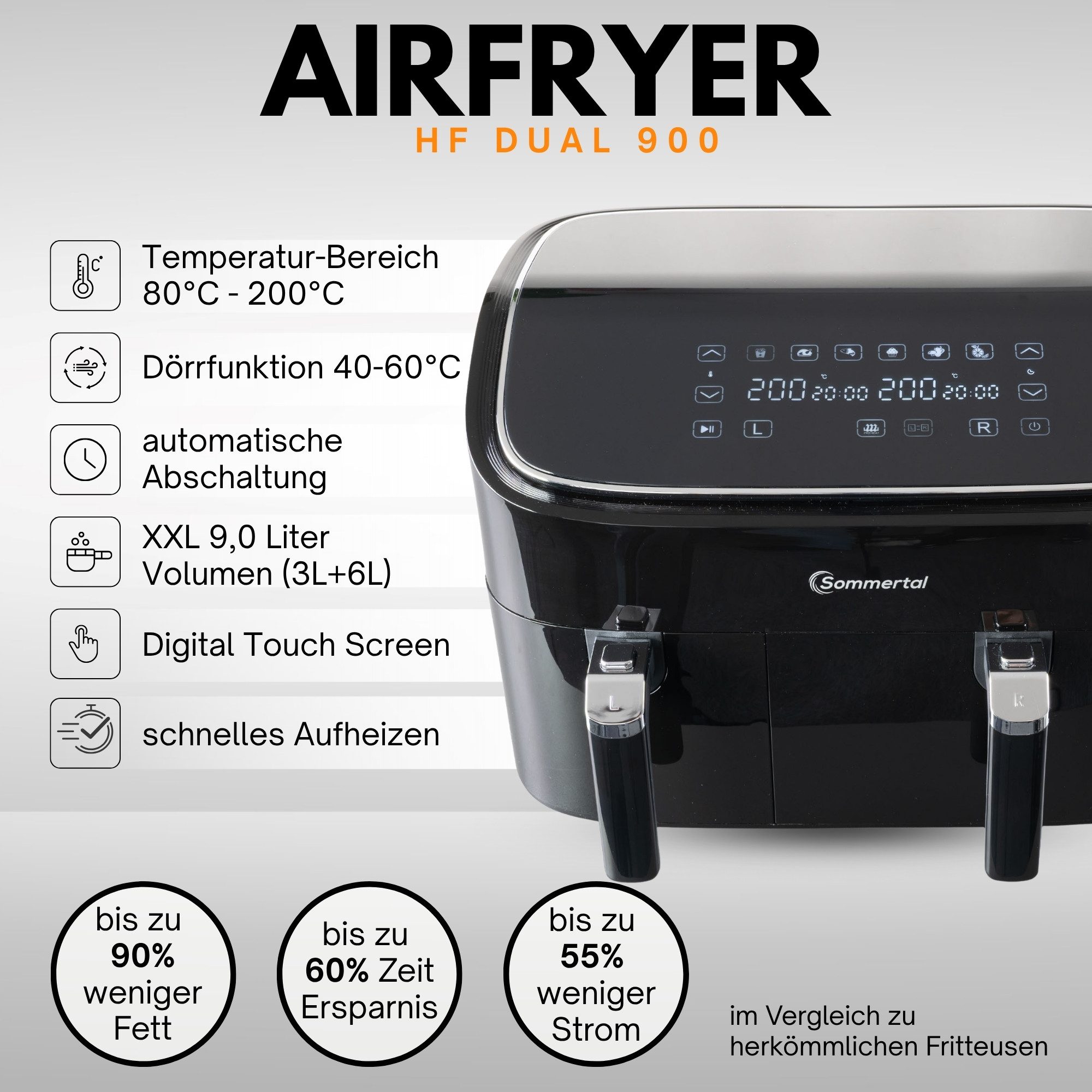 Sommertal Heißluftfritteuse, 2850 W