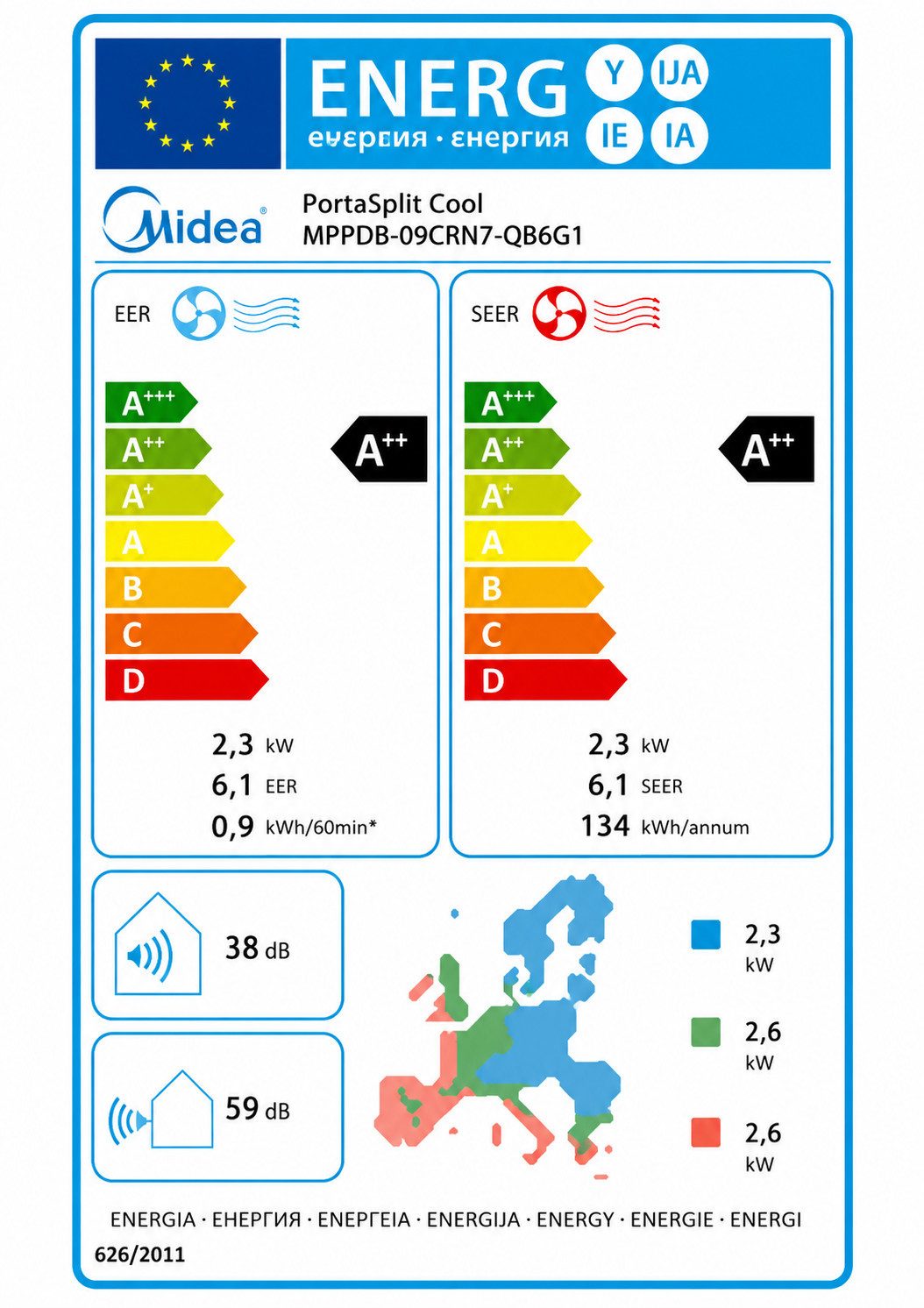 Energieeffizienzklasse: 