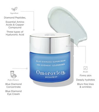 Omorovicza Gesichtsserum OMOROVICZA BLUE DIAMOND SUPERCREAM Firming Hydrating Cells Dna Fa