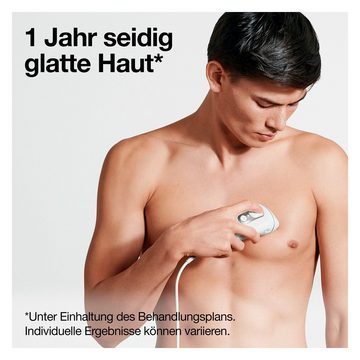 Braun IPL-Haarentferner Silk·expert Pro 5 PL5145, pro Minute bis zu 125 Lichtimpulse, für Männer, 2 Aufsätze & 1 Gillette Rasierer, Aufbewahrungstasche