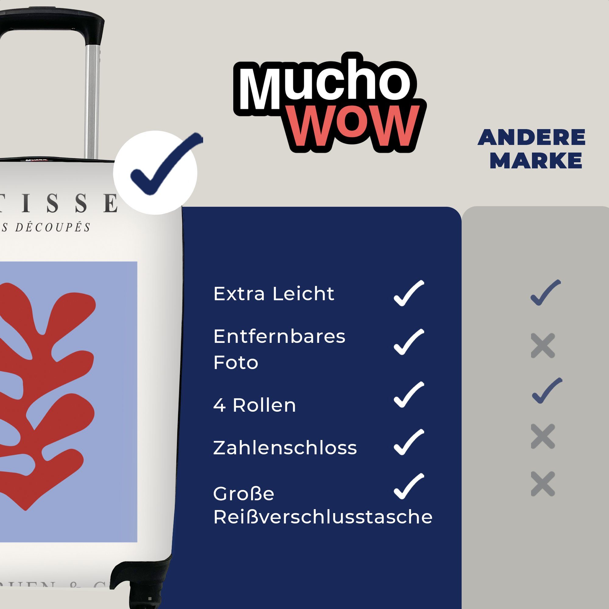 4 Rollen, MuchoWow - Handgepäckkoffer für - Blatt Abstrakt, rollen, Rot - Blau Reisetasche mit Reisekoffer - Trolley, Ferien, Handgepäck Matisse