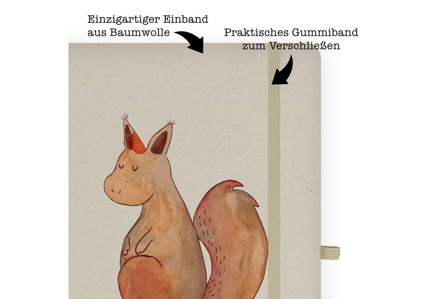 Thumbnail - Mr. & Mrs. Panda Notizbuch Einhorn Glauben - Transparent - Geschenk, Kladde, Journal, Notizheft, Mr. & Mrs. Panda, Bezau...