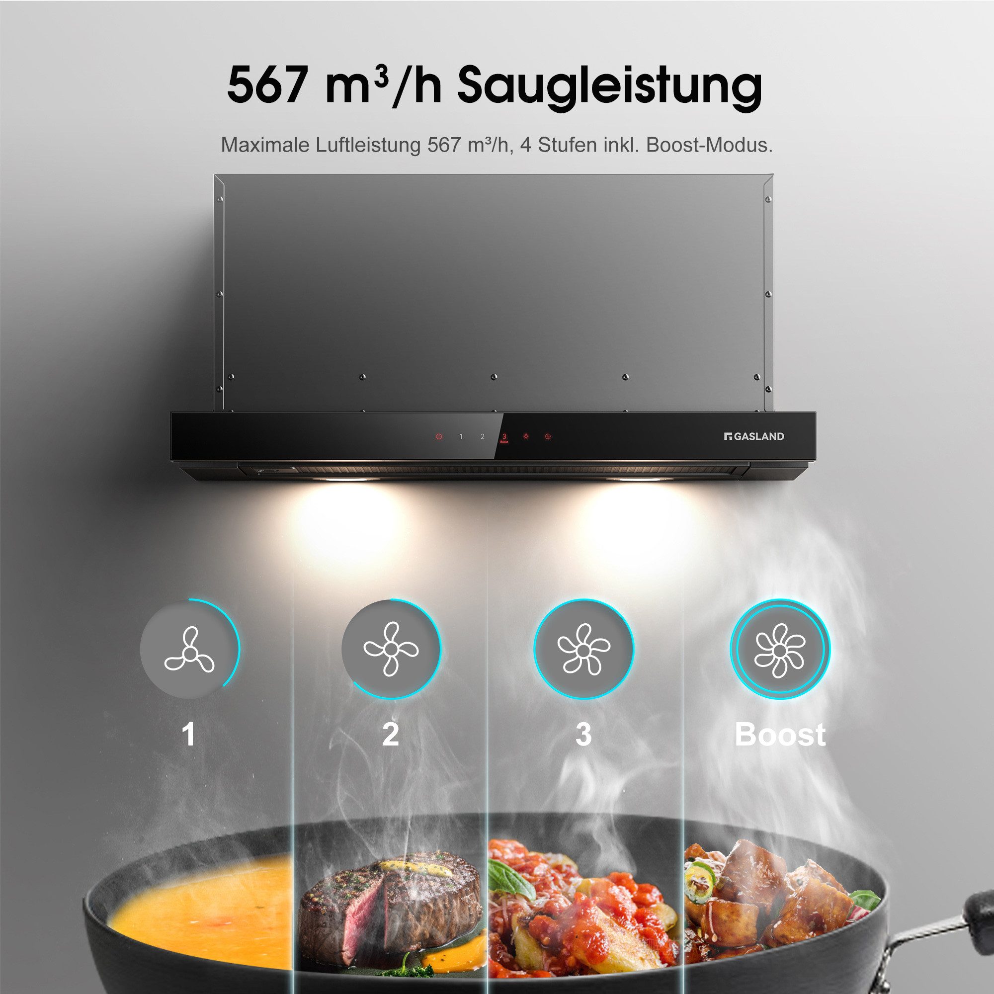GASLAND Flachschirmhaube Serie BR60, Dunstabzugshaube 60 cm Umluft, Glasfront, Touch, 566 m³/h, Flachbau