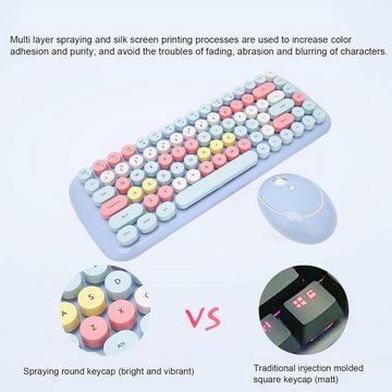 ciciglow Tastatur- und Maus-Set, Perfekt abgestimmte Funktionen für ein komfortables und Nutzererlebnis