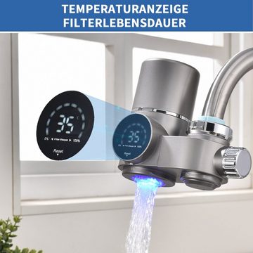 aihom Wasserfilter Mit LED-Anzeige, Wasserreiniger für die Küche zu Hause, entfernt Chlor, Schwermetalle und Gerüche, mit blauem Licht