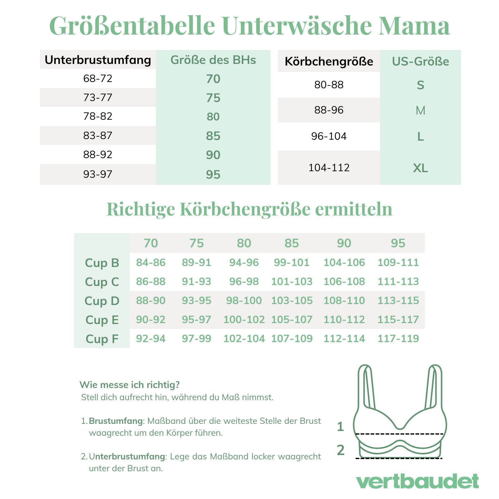 vertbaudet Umstandsslip Nahtlose Umstands-Shorty 3er-Pack aus Mikrofaser – Bild 3 von 3
