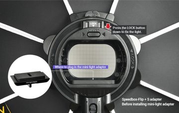 Impulsfoto Softbox SMDV S-Adapter für FLIP und FLIP Beauty Dish 20/24/28/32