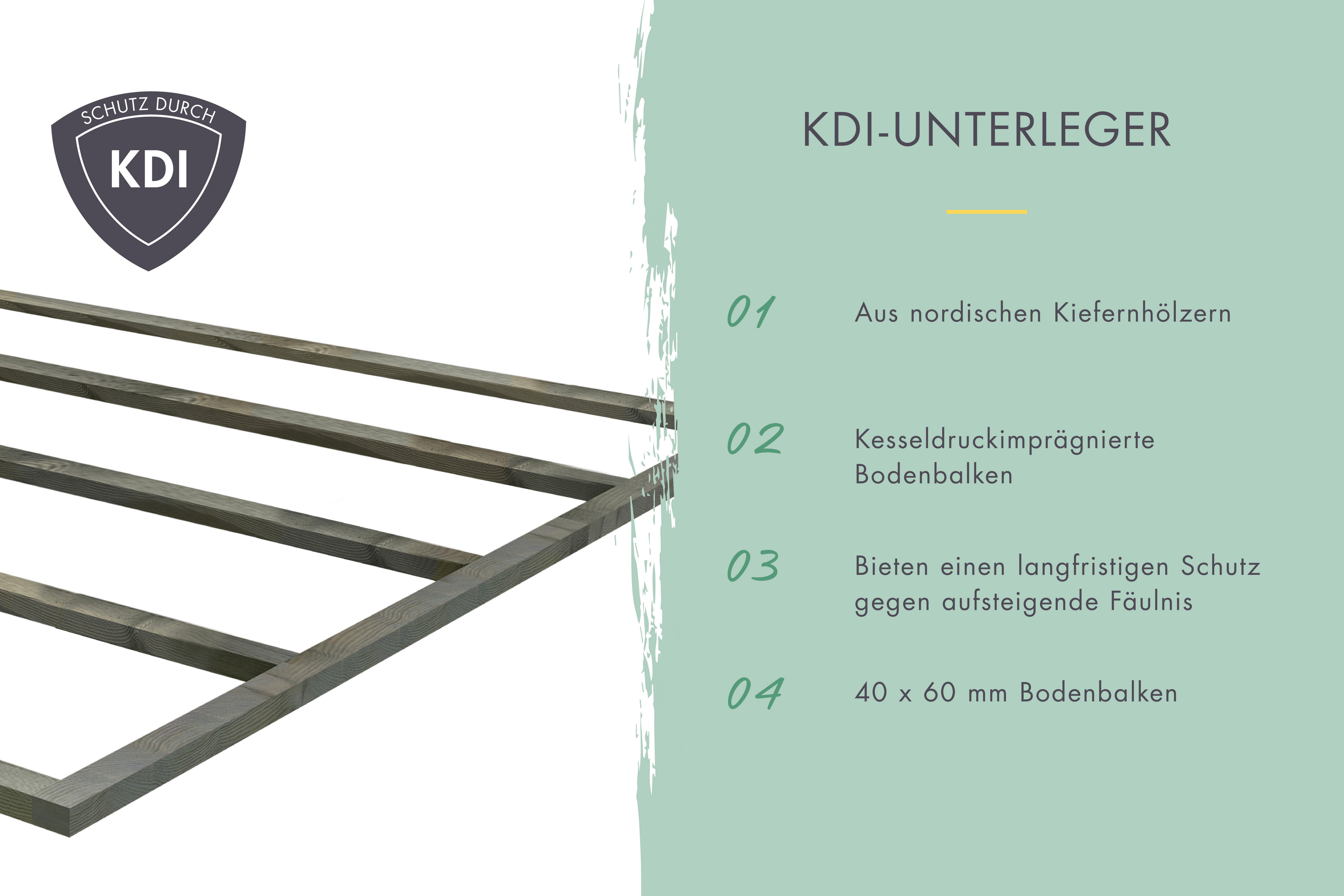 Karibu Gartenhaus-Fußboden naturbelassen, BxT:181x181 cm, aus hochwertigem Massivholz, mit kesseldruckimprägnierten Bodenbalken